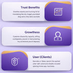 Rank my agent Reviews