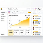 1K + Instagram Followers