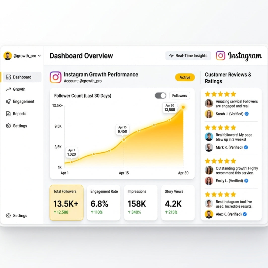 1K + Instagram Followers