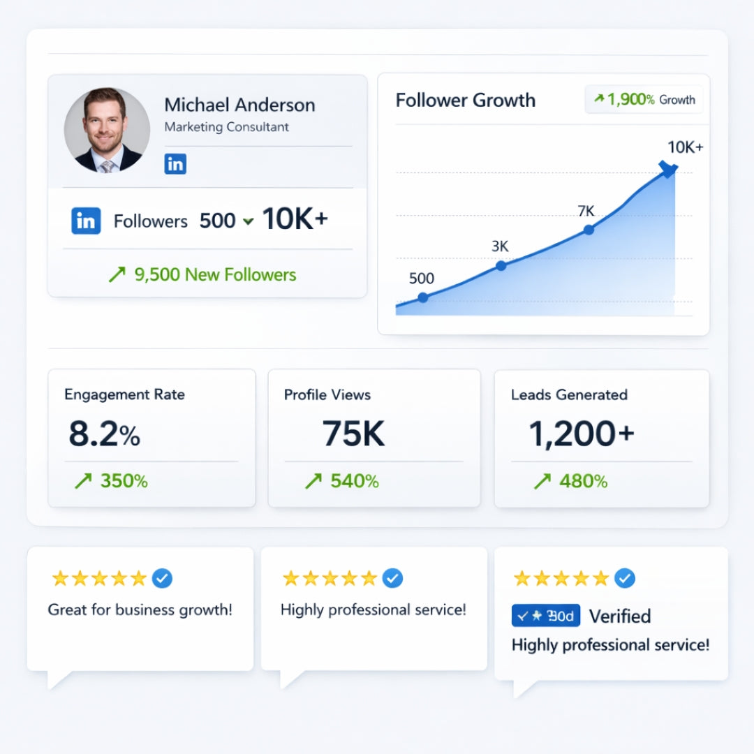 1K + LinkedIn Followers