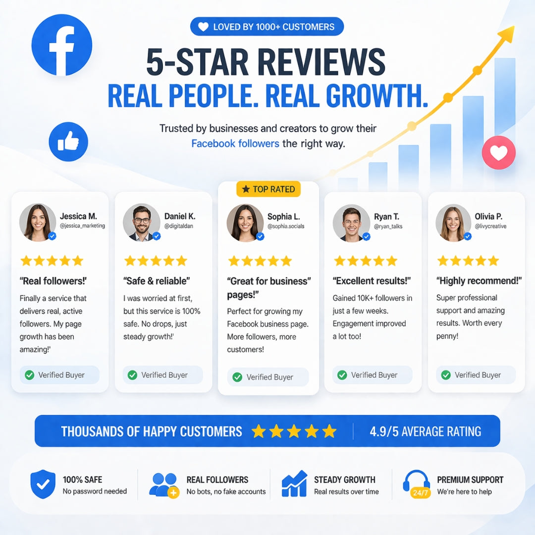 1K + Facebook Followers