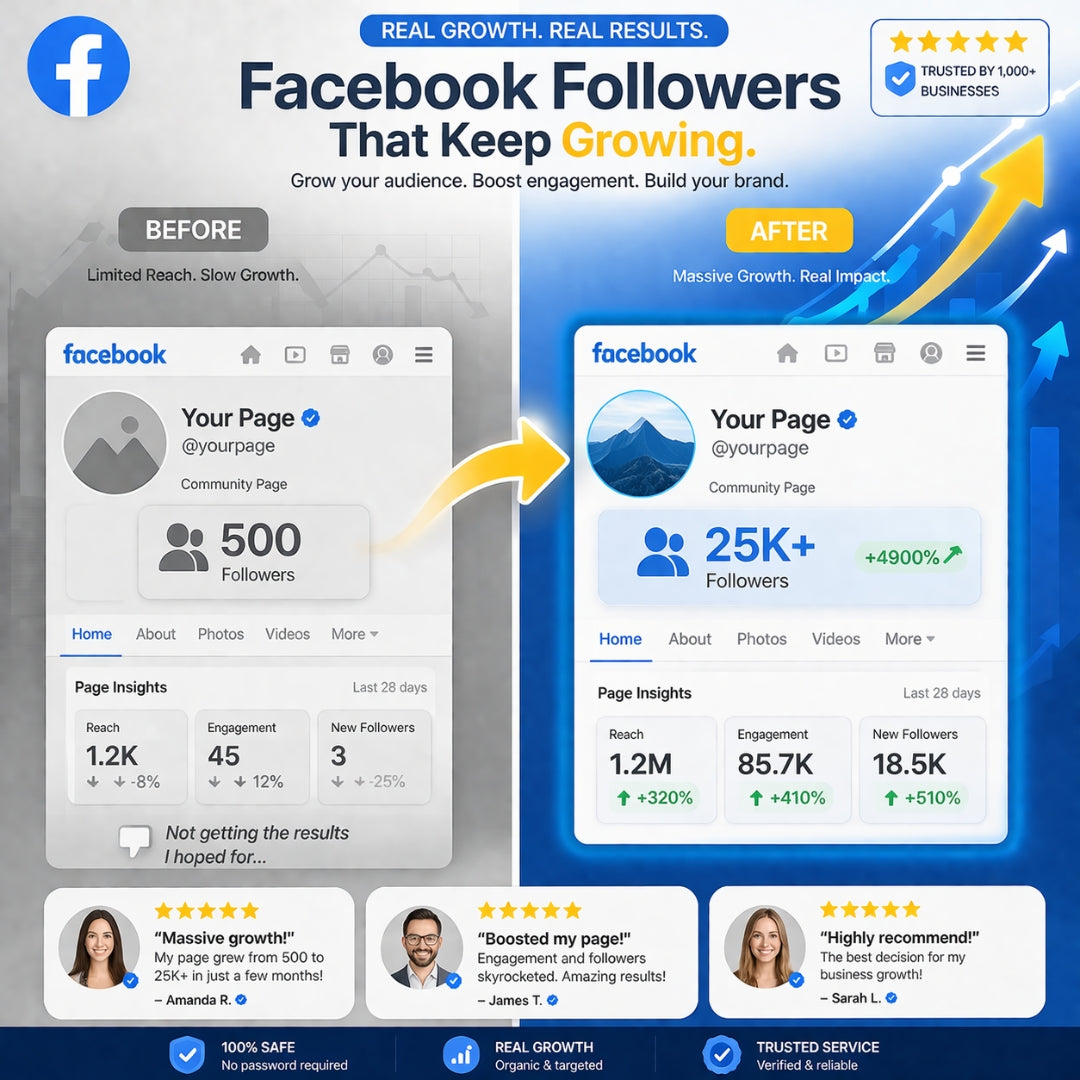 1K + Facebook Followers