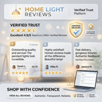 Home Light Reviews – Real Experiences from Home Sellers & Buyers